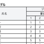 6月→7月