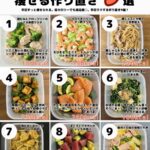 作り置き食材とスープ