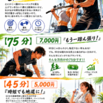 7月スタート！！！！