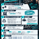 定期的に掲載！お得情報！
