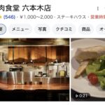 東京駅近辺でヘルシーなランチあります？